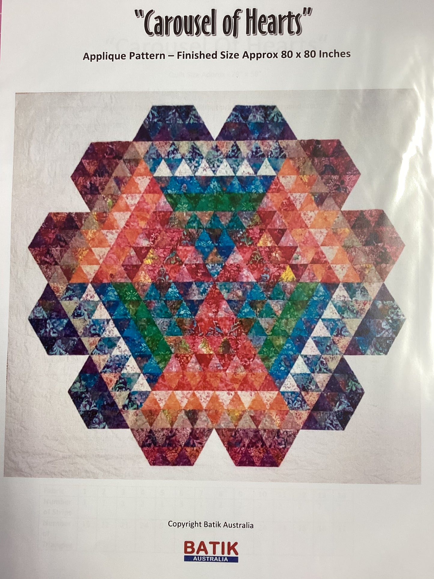 Pattern - Carousel of Hearts