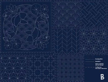 Panel~ Sashiko & Stitchery Panel DV4051 Navy